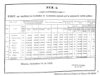 Dictamen de la Comision de Credito Publico de la Camara de Diputados, sobre arreglo de la deuda